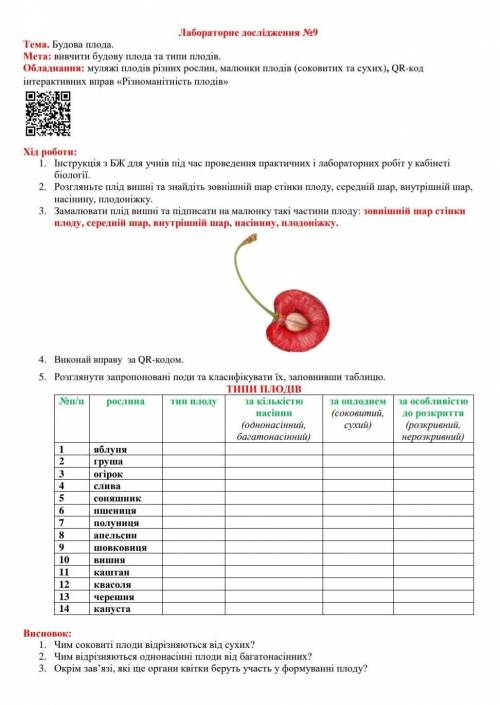 Таблиця по біології типи плодів до іть заповнити