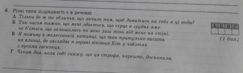 Різні типи підрядності є в реченні