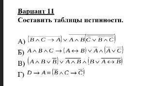 Информатика 10 классСоставить таблицы истинности.