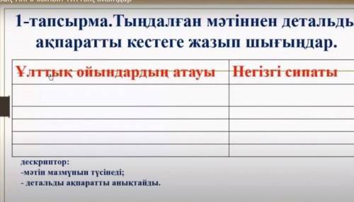 Тыңдарғын мәтінен детальды ақпаратты кестеге жазып шығарыңдар нужно!