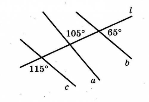 Прямые c и b, изображённые на чертеже, параллельны?
