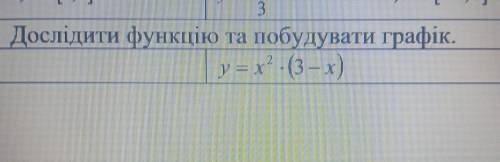 Дослідити функцію та побудувати графік