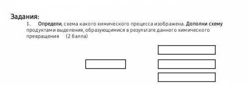 определи, схема какого химического процесса изображена. дополни схему продуктам и выделения, образую