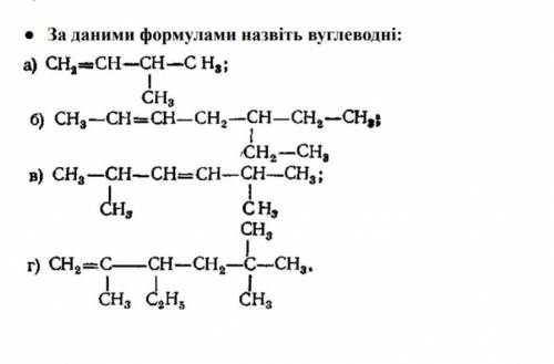 За даними формулами назвіть вуглеводні: