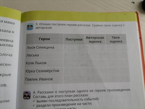 Опиши поступки героев рассказа.Сравни свою оценку с авторской. нужны полные ответы