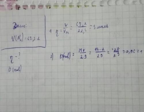 Обчислити кількість речовини 67,2 л азоту (N2) і відносну густину за повітрям нужно