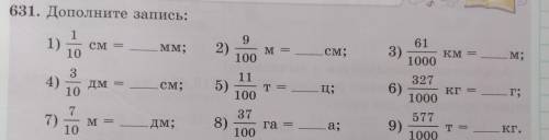 631. Дополните запись: 1) ) CM 10 MM; 2) MCM; 100 3) е 4 3 JIM 10 СМ: 11 5) T_TI: 100 61 KMM: м 1000