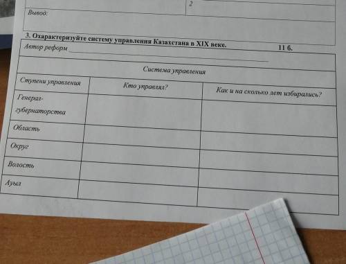 3. Охарактеризуйте систему управлення Казахстана в XIX веке. 11 6. Автор реформ Система управления С