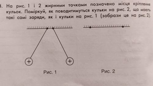 На рис. 1 і 2 жирними точками позначено місця кріплення кульок. Поміркуй, як поводитимуться кульки н