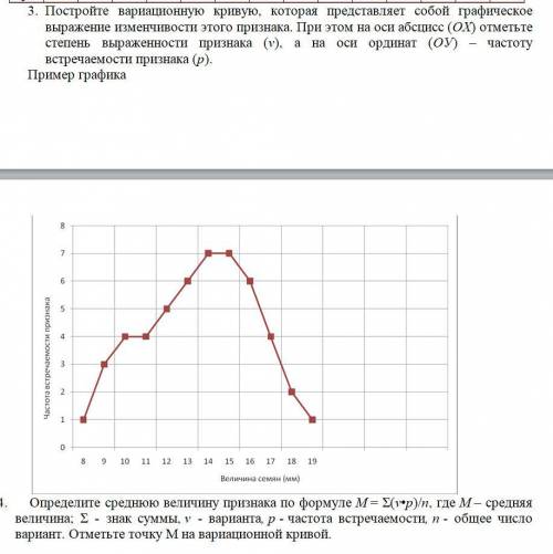 Лабораторная работа по биологии