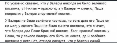 РЕБЯТА Друзья Валера, Никита и Паша участвовали в спортивном турнире. На них были спортивные костюмы