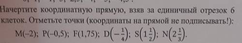 Начертите координатную прямую, взяв за единичный отрезок 6 клеток. Отметьте точки (координаты на пря