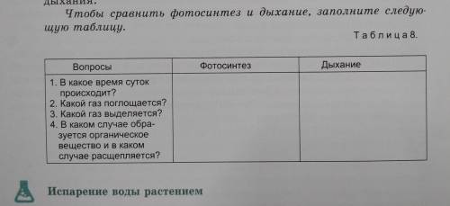 Чтобы сравнить фотосинтез и дыхание, заполните следующую таблицу.