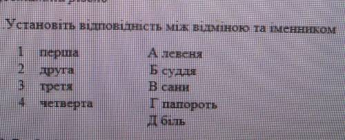 1 Установіть відповідність між відмінною та іменником 1.перша 2.друга 3третя4. четверта А. Левеня Б.