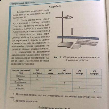 Лабораторний практикум Хід роботи 1. Підвісити на штативі папе- рову гільзу на шовковій нитці й заря