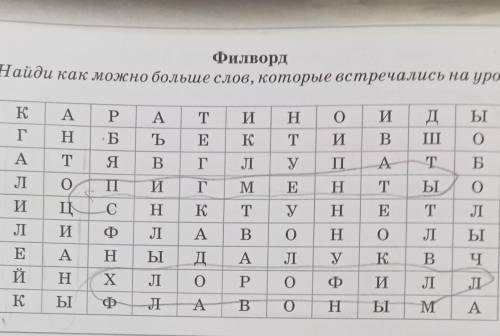 Филворд Найди как можно больше слов, которые встречались на уроке. A P T Н о И K Г A ъ И K Ы д III Н