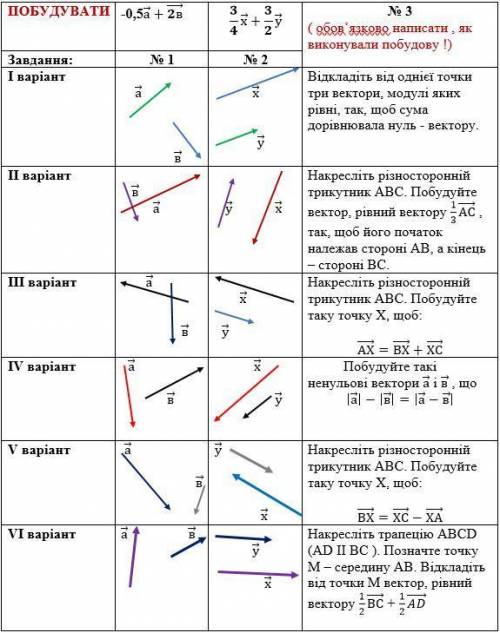 Пятый вариант, геометрия, (с объяснением)