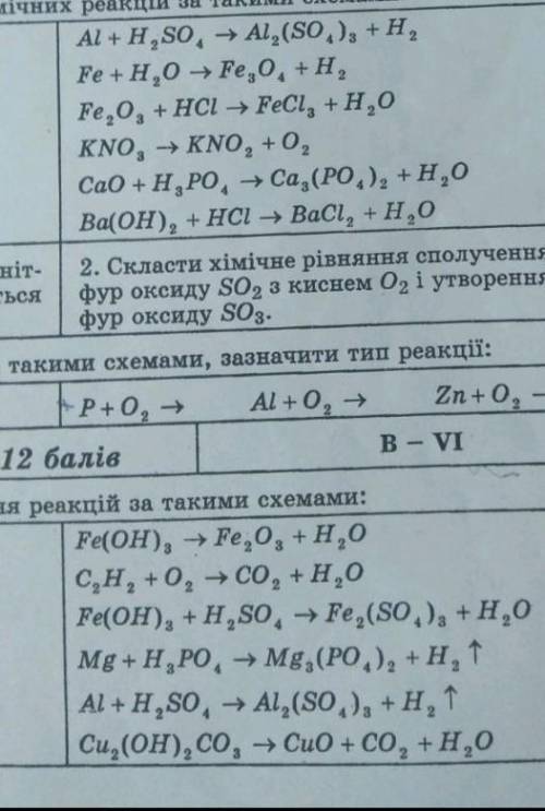 Потрібно поставити кофіцієнт у хімічних рівняннях