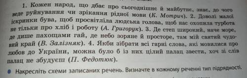 накресліть схеми записаних речень. Визначте в кожному реченні тип підрядності.