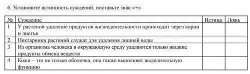 6. Установите истинность суждений, поставьте знак «+» Истина Ложь. 2 I y растений удаление продуктов