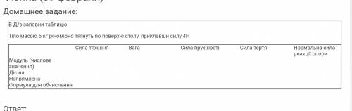 Тіло масою 5 кг ріномірно тягнуть по поверхні столу, приклавши силу 4Н , очень нужно!