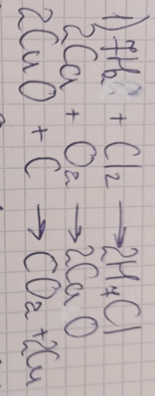 1. Написати рівняння реакцій за такими схемами: а) H2 + Cl2 → HCl б) Ca + O2 → CaO в) CuO + C → CO