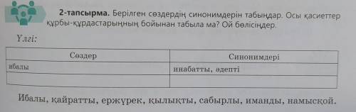 2-тапсырма. Берілген сөздердің синонимдерін табыңдар. Осы қасиеттер құрбы-құрдастарыңның бойынан таб