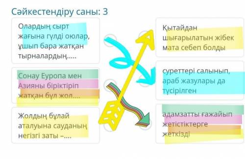 Д. Досжан «Жібек жолы» романы (үзінді)Сәйкестендіру саны: 3