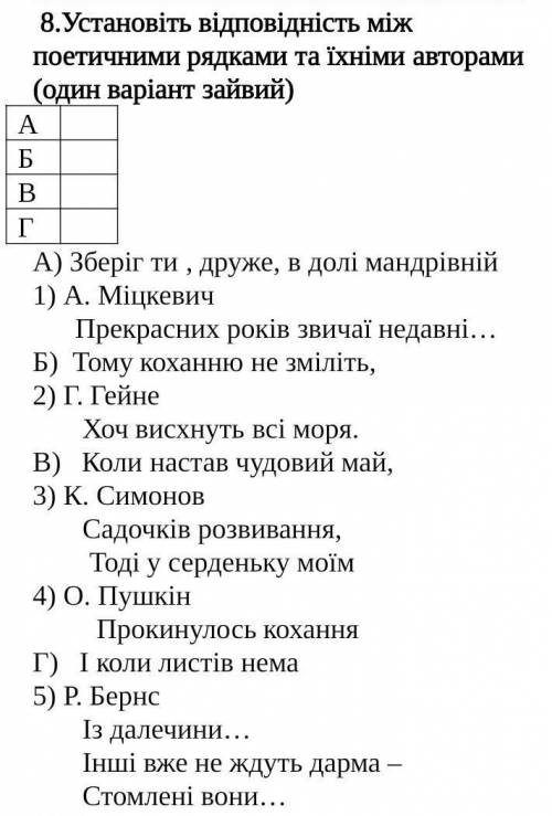 , Установіть відповідність між поетичними рядками та їхніми авторами (один варіант зайвий)