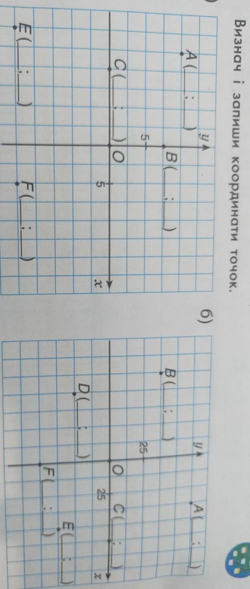 визнач и запиши координати точок .Нужно только задание б