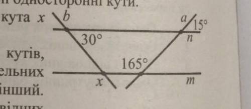 За рисунком знайти градусну міру кута x