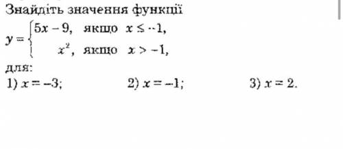 Знайдіть значення функції…