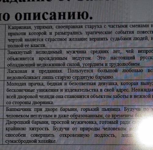 Задание 3. Заполни таблицу. Узнай героя по описанию. 1 2 3 Капризная, упрямая своенравная старуха с 