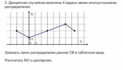 Задания по теории вероятности. Для тех кто разбирается, не составит труда.