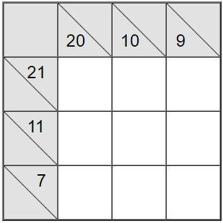 Разгадайте какуро: запишите в белые клетки числа от до включительно, правое верхнее значение означае