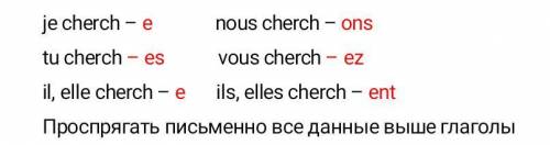 Нужно проспрягать глаголы на французском