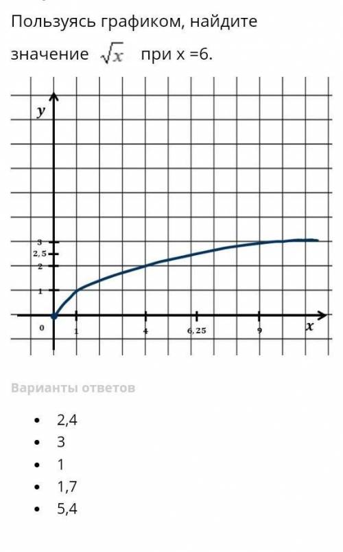 , мне надо, буду очень благодарна!