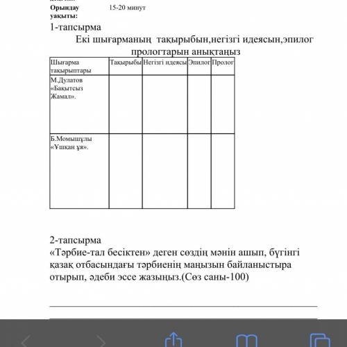 Екі шығарманың тақырыбын, негізгі идеясын, эпилог прологтарын анықта