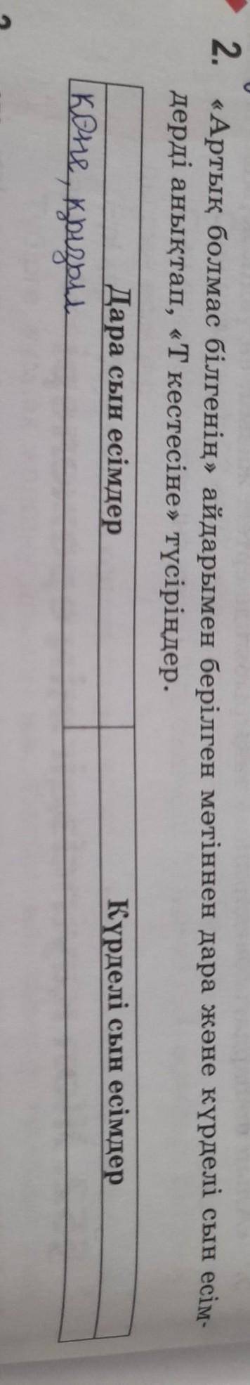 2. «Артық болмас білгенің» айдарымен берілген мәтіннен дара және күрделі сын есім- дерді анықтап, «T