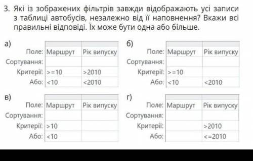 3. Які, із зображених фільтрів завжди відображають усі записи 3 таблиці автобусів, незалежно від її 