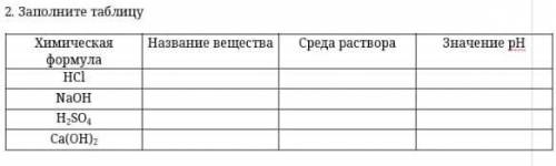   2. Заполните таблицу   Химическая формула Название вещества Среда раствора Значение рН СОР