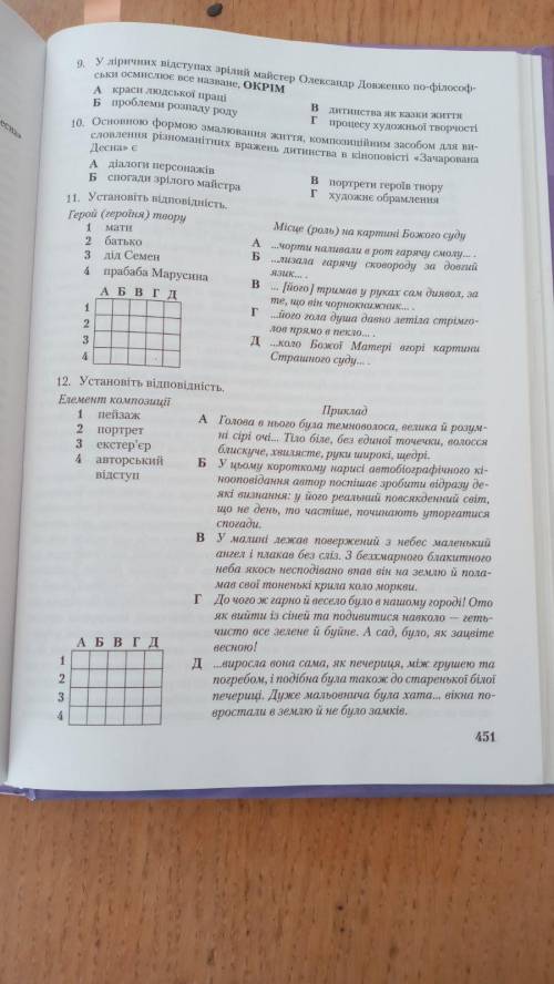 очень нужно, 11 клас тесты зачарована денсна