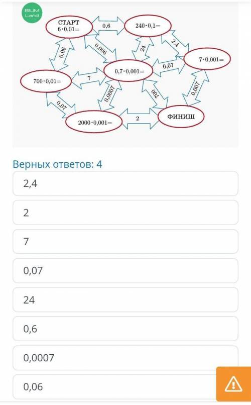 Умножение десятичных дробей. Урок 2 Верных ответов: 4 7 0,06 0,0007 2 24 0,6 0,07 2,4