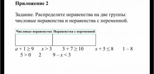 Задание. Распределите неравенства на две группы: числовые неравенства и неравенства с переменной. Чи