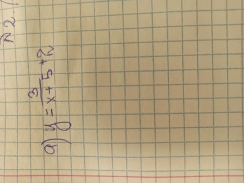 Найдите график функции 1) y=3 дробь (х+5) +2 2)у=-1 дробь (х-3) +4