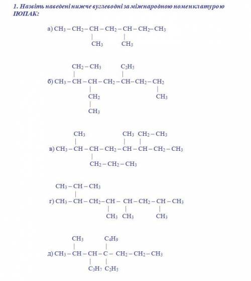 Назвіть наведені нижче вуглеводні