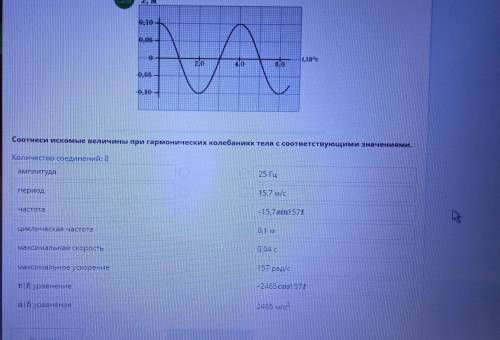 Соотнеси искомые величины при гармонических колебаниях тела с соответствующими значениями ,ОЧЕНЬ НУЖ