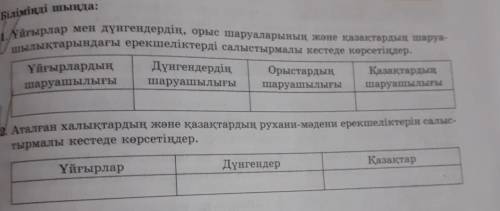 Ертеңге дейін тез жауабын айта аласыздарма жауап бергендерге берем