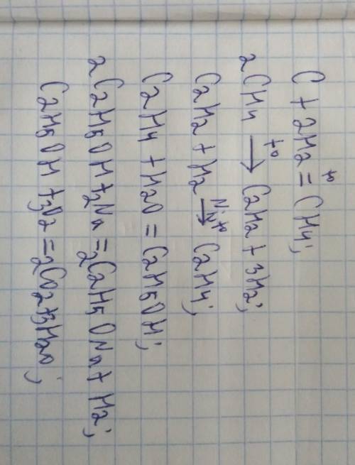 Осуществить преобразование: C -¹-> CH4 -²-> C2H2 -³-> CH2 -->CH2 -⁴-> C2H5OH -⁵->