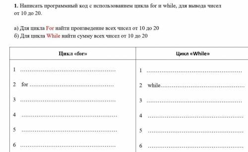 Хей привет, кто хорошо знает информатику можете ? я правда незнаю как это задание делать.